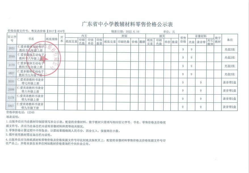 2022秋季教材零售价格审核表（广东省）(图1)